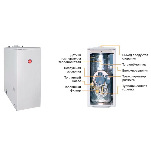 Котел дизельный KITURAMI TURBO-17 напольный, 2 конт., закр.кам.сгор.