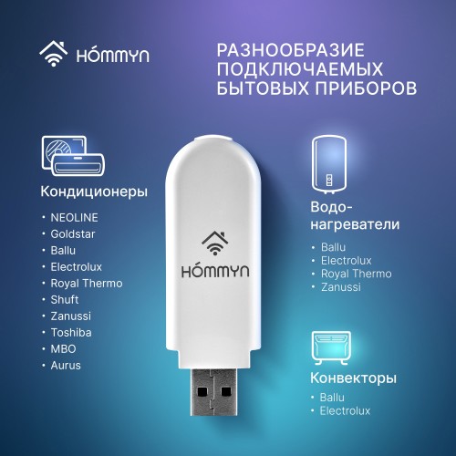 Wi-Fi модуль HOMMYN HDN/WFN-02-01