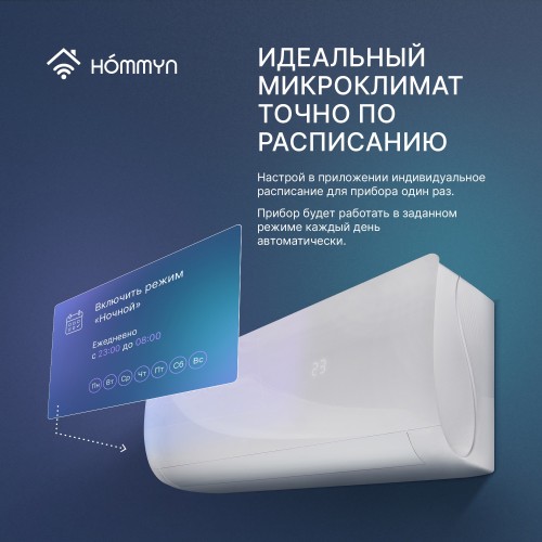 Wi-Fi модуль HOMMYN HDN/WFN-02-01