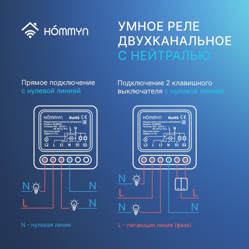 Модуль реле HOMMYN zigbee 2 канала (с нейтралью) RLZBN02