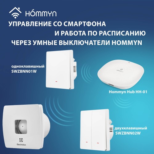 Вытяжной вентилятор EAF-120