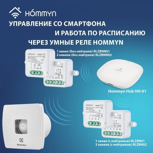 Вытяжной вентилятор EAF-120