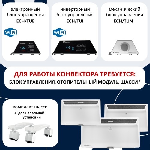Блок управления конвектора Electrolux Transformer Electronic