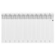 Радиатор алюминиевый Royal Thermo MONOBLOCK A 500 – 12 секц.