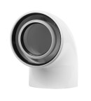 Дымоудаление: элементы коаксиальных комплектов