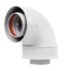 Элементы систем отопления