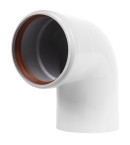 Дымоудаление: элементы раздельных комплектов