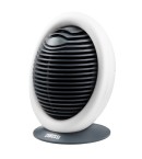 Тепловентиляторы